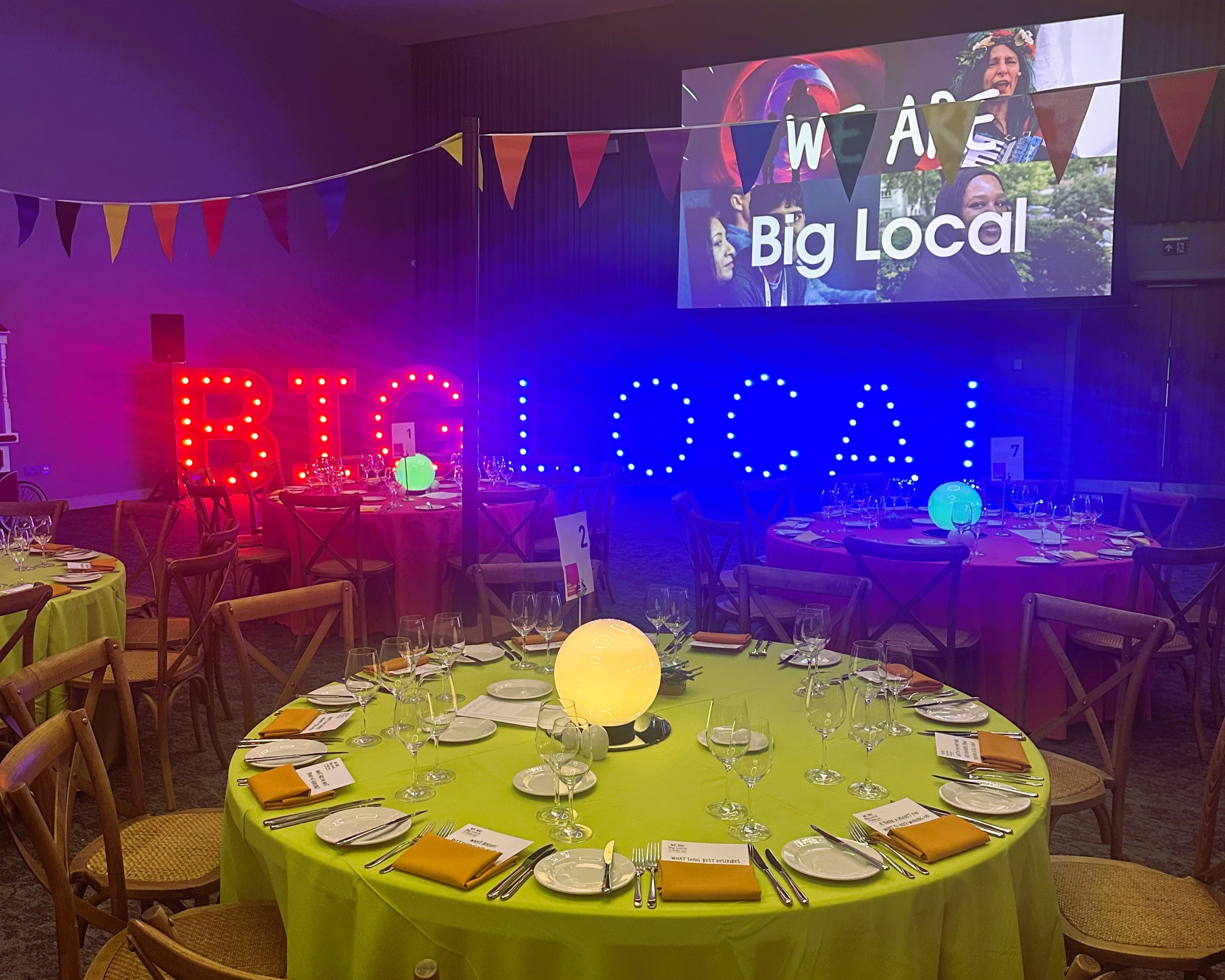 charity team building events - Big Local